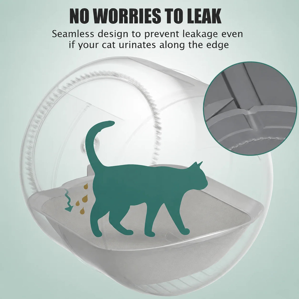 Cumrige Cat Litter Trapping Mat, Washable Waterproof Sand Catcher
