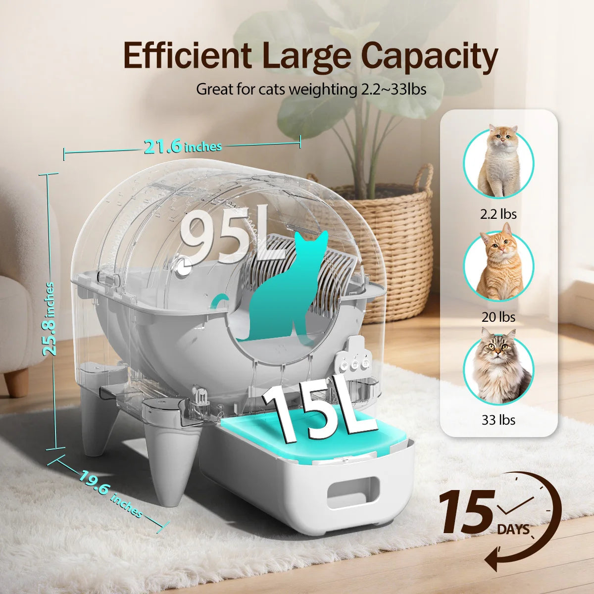 Automatic Smart Cat Litter Box With Intelligent Self Cleaning System
