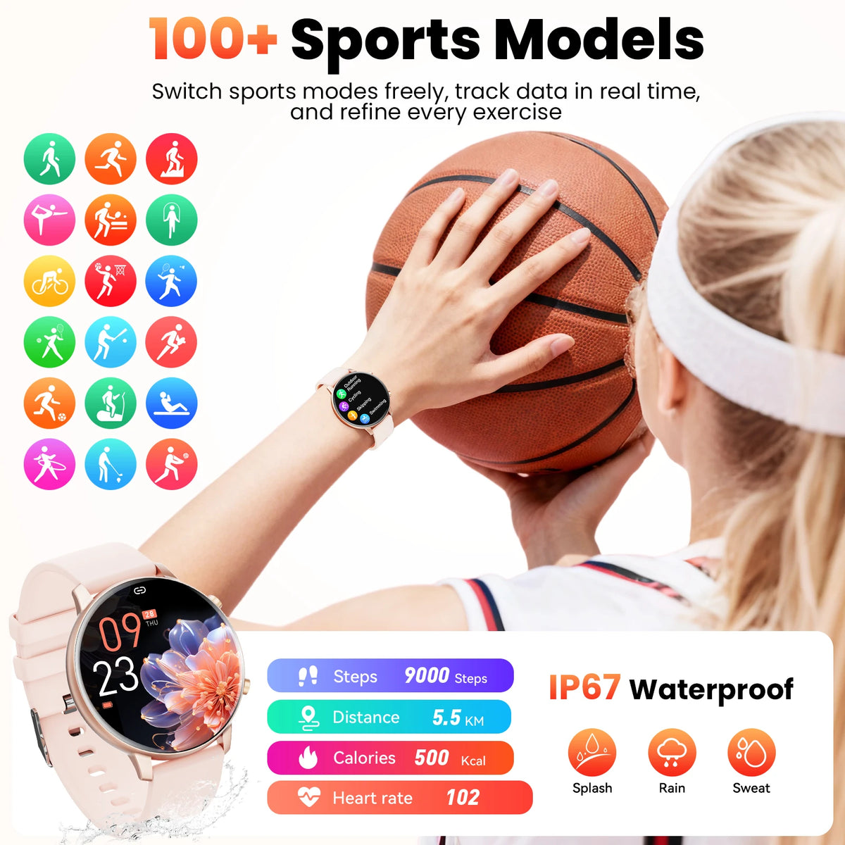 Women's Round Smart Watch With Bluetooth Calling And Fitness Tracking
