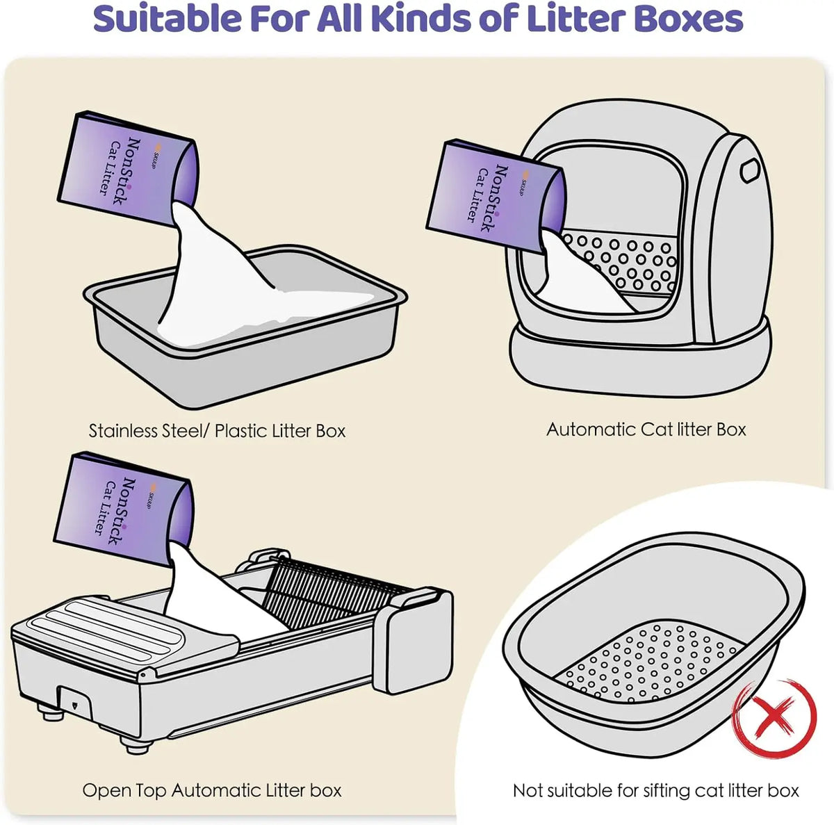 EZSKUUP Cassava Non Stick Cat Litter For Automatic Litter Boxes