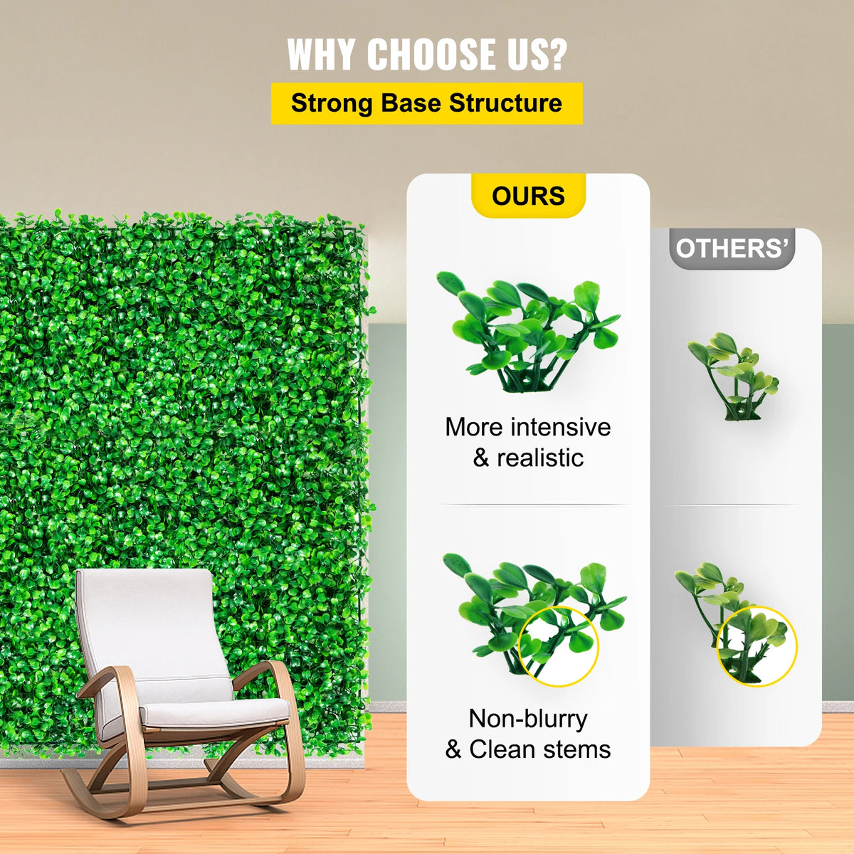 SucceBuy Artificial Boxwood Hedge Wall Panel Faux Greenery Background