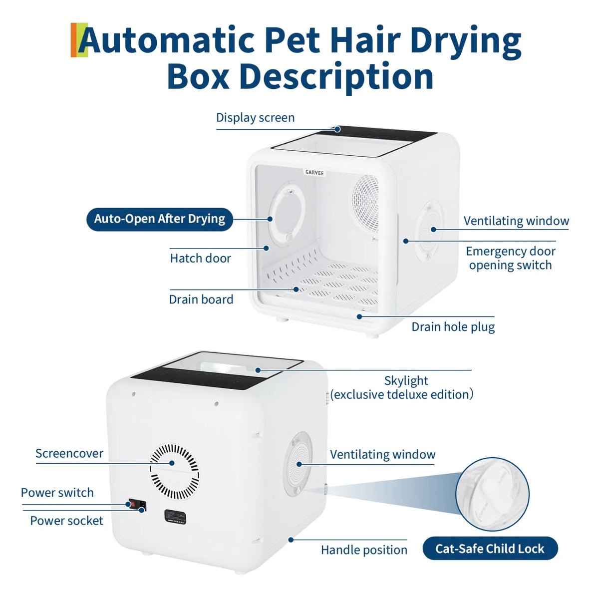 HiMISS Automatic Pet Drying Box With Quiet Smart Temperature Control