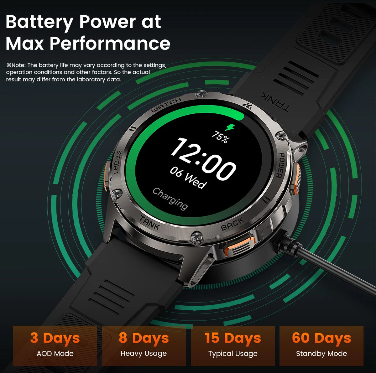 KOSPET Tank T3 AMOLED Smartwatch With Bluetooth Calling Fitness Tracking