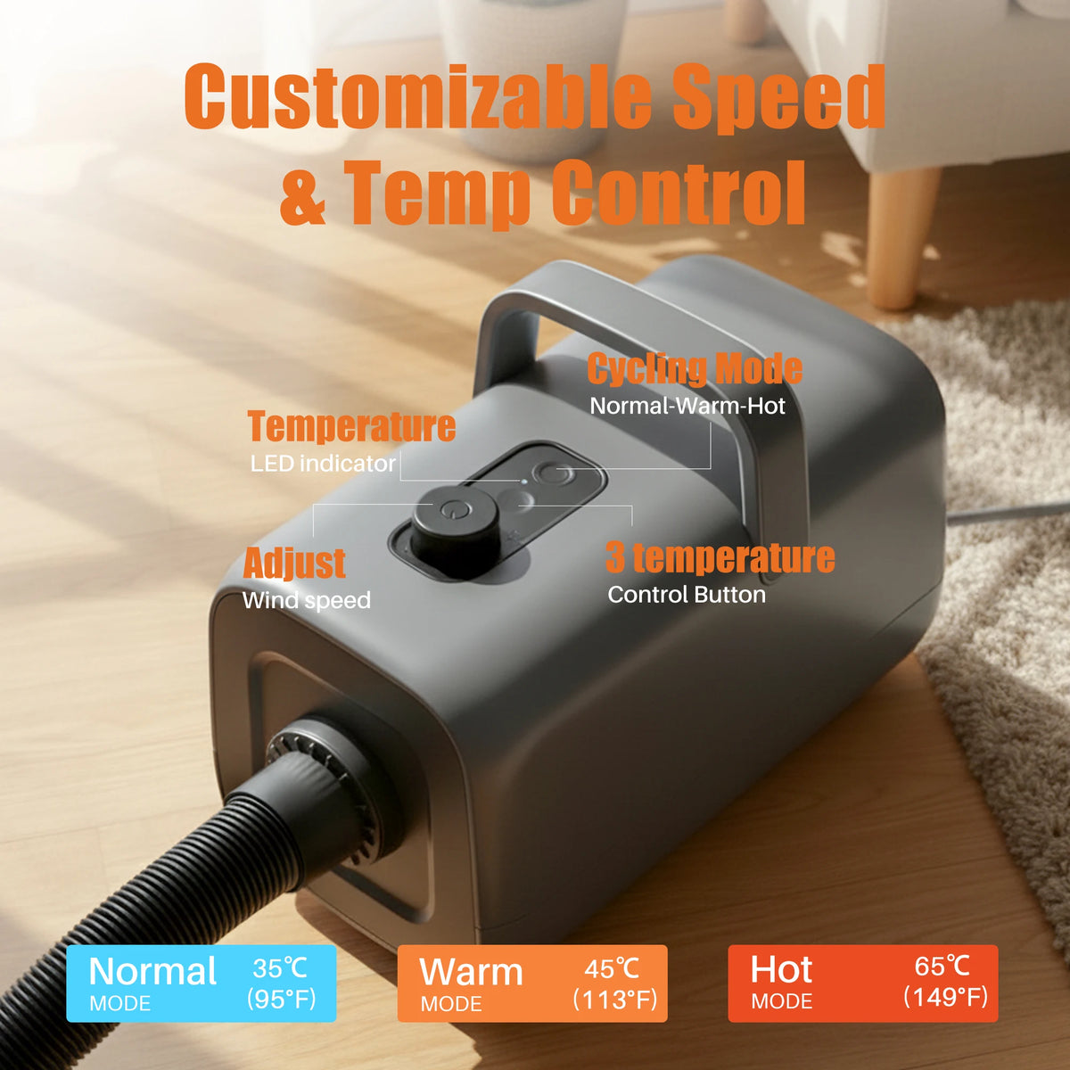 JHK Grooming Vacuum Blow Dryer Kit With Adjustable Heat Settings