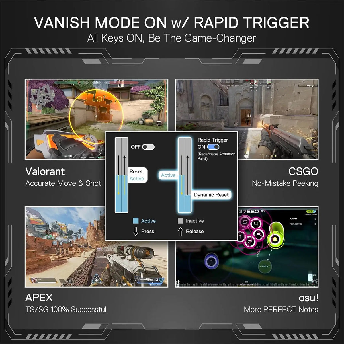 Redragon Rapid Trigger Hall Effect Magnetic Switch Gaming Keyboard