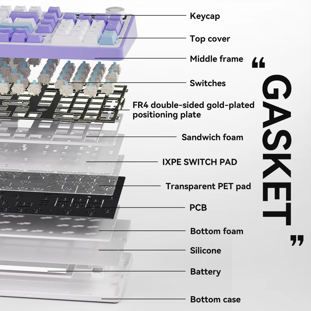 Ajazz Gasket Mount Hot Swappable Wireless RGB Mechanical Keyboard