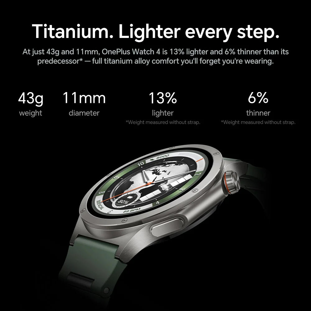 OnePlus Smartwatch With Fitness Heart Rate And Sleep Tracking