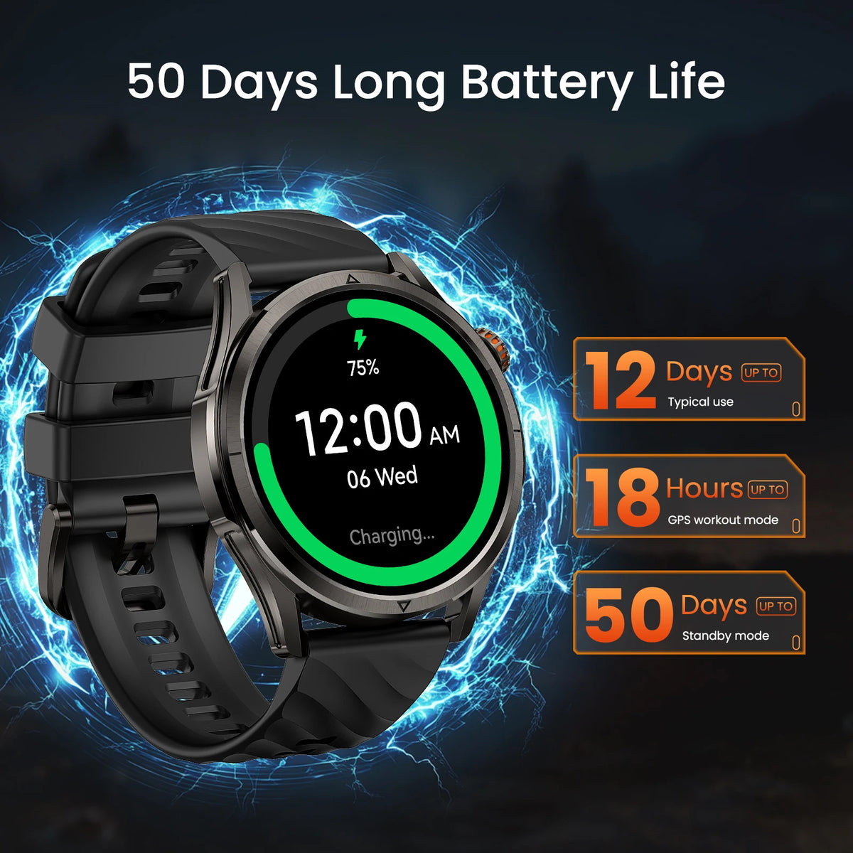 KOSPET Magic R10 GPS Smartwatch With AMOLED Dual Band GNSS