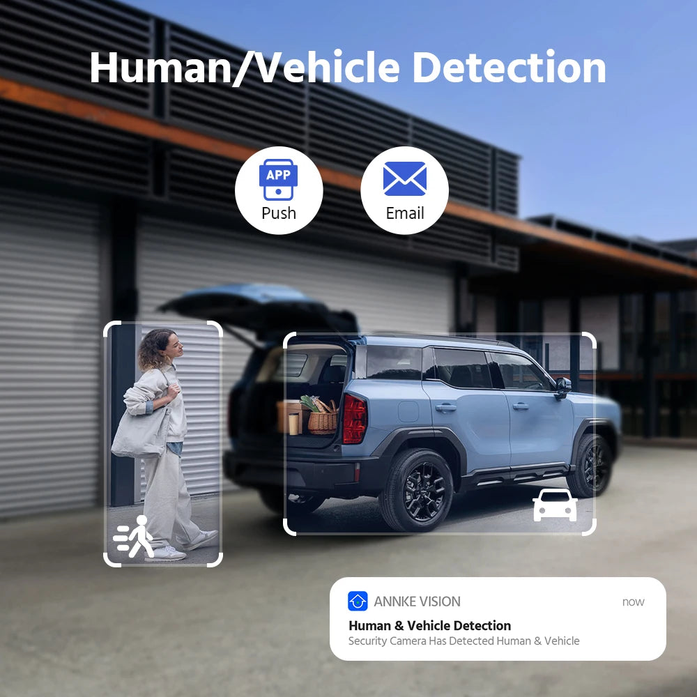 ANNKE 8MP Security Camera Dual Lens 8CH NVR Ultra HD POE Ai Human Detection CCTV Video Surveillance Kit 180 Degrees Panoramic