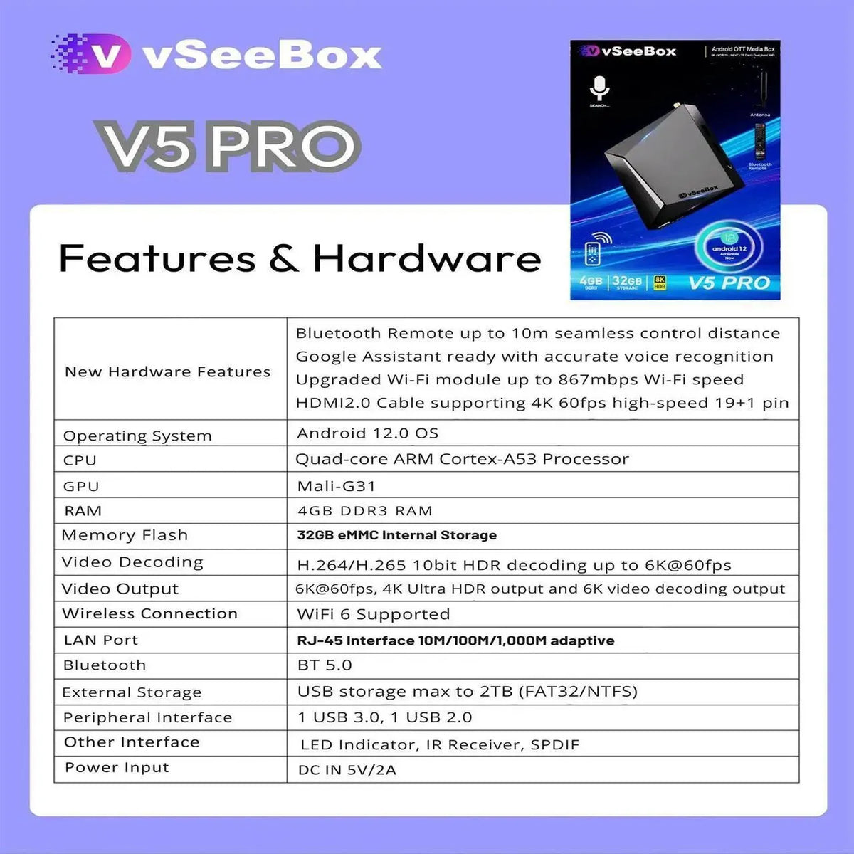 Android TV Streaming Media Box With Voice Control Support