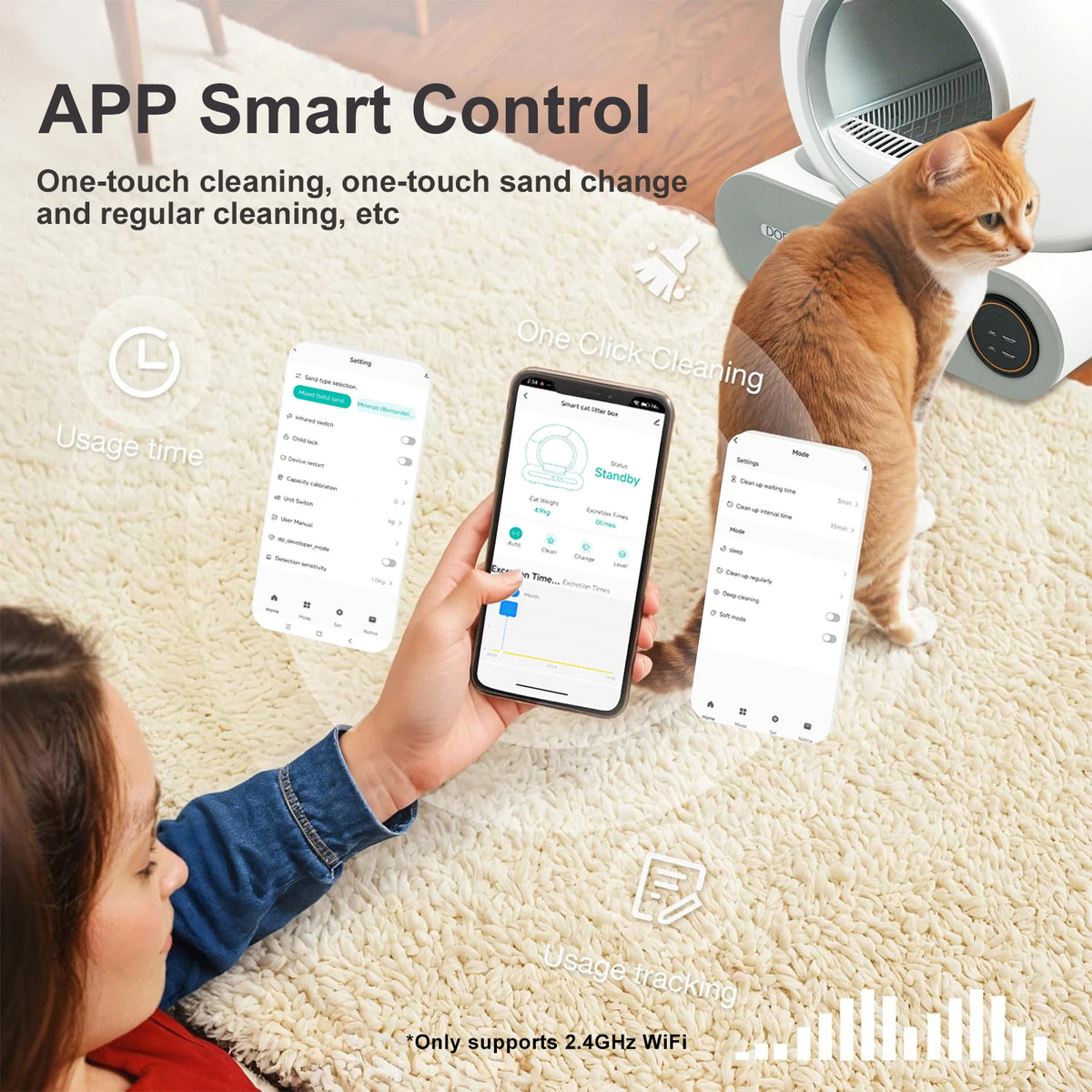 DOEL Automatic Smart Litter Box With App Control And WiFi