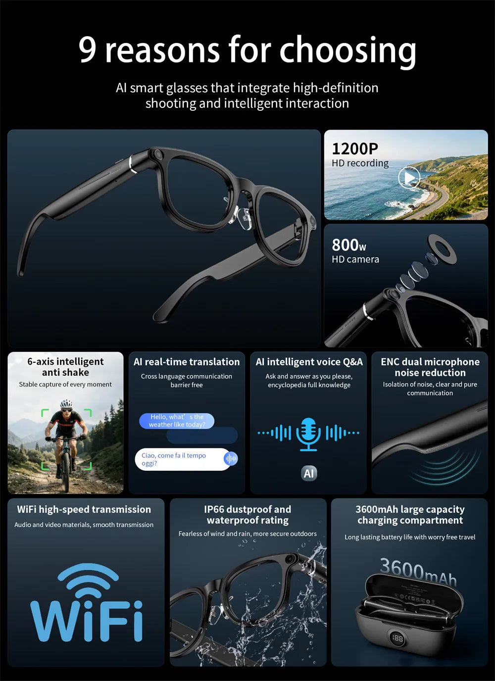 LOKMATAI X01 Smart Bluetooth Camera Glasses With Open Ear Audio