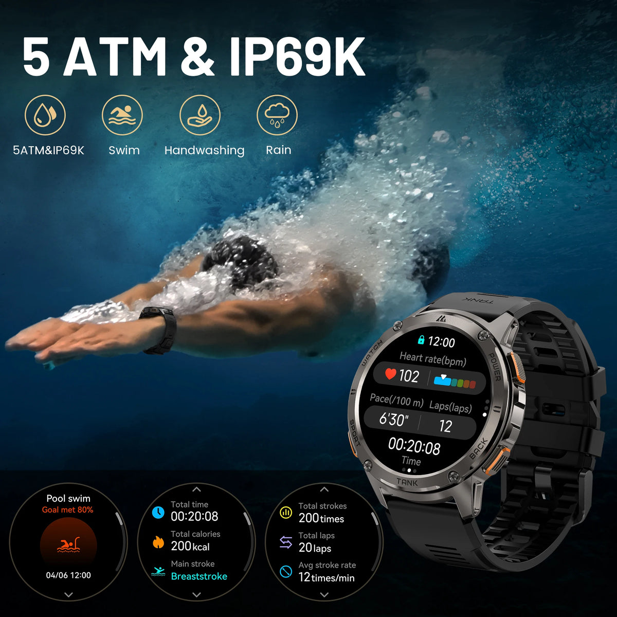KOSPET Tank T3 AMOLED Smartwatch With Bluetooth Calling Fitness Tracking