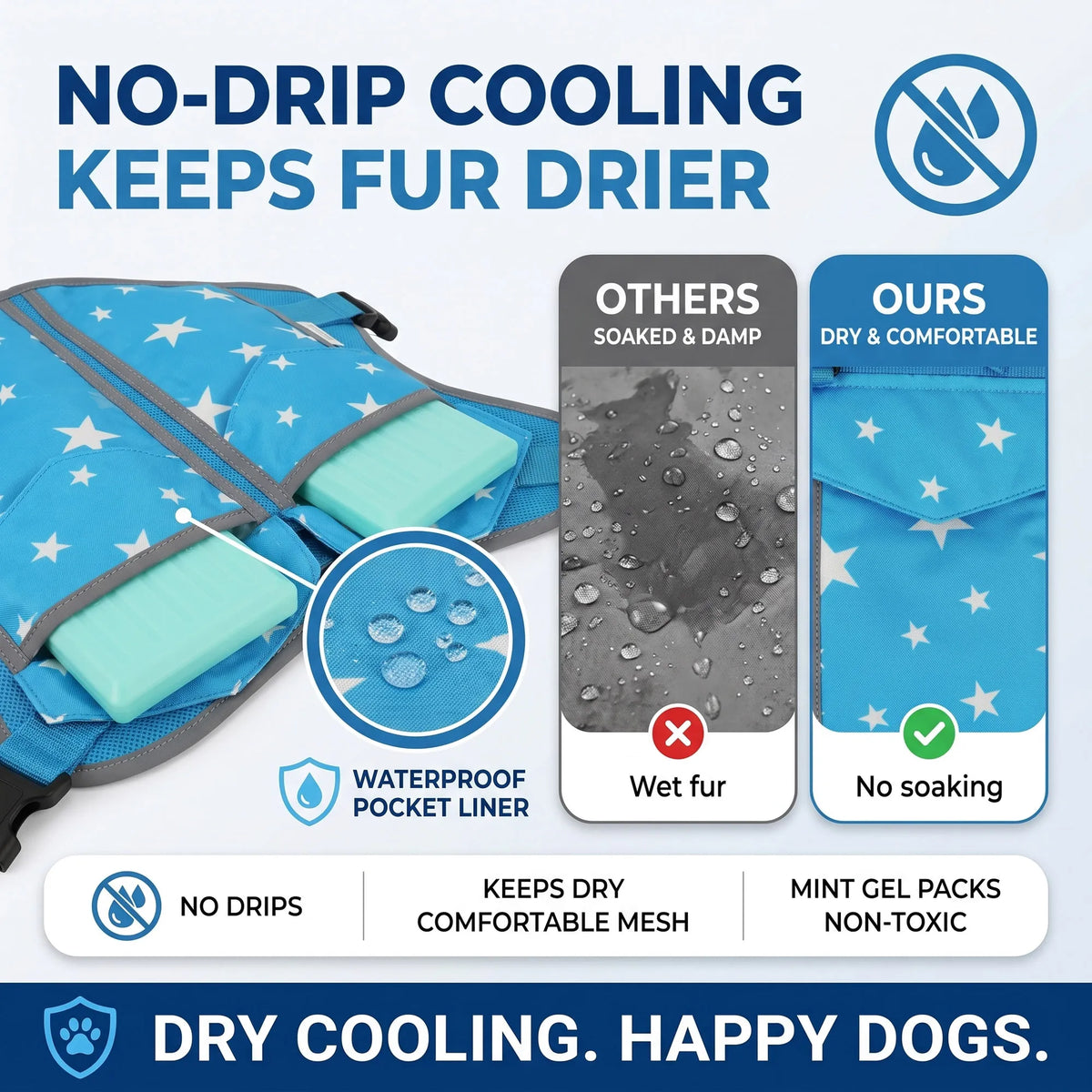 Dog Cooling Vest Harness With Freezer Packs For Outdoor Adventures