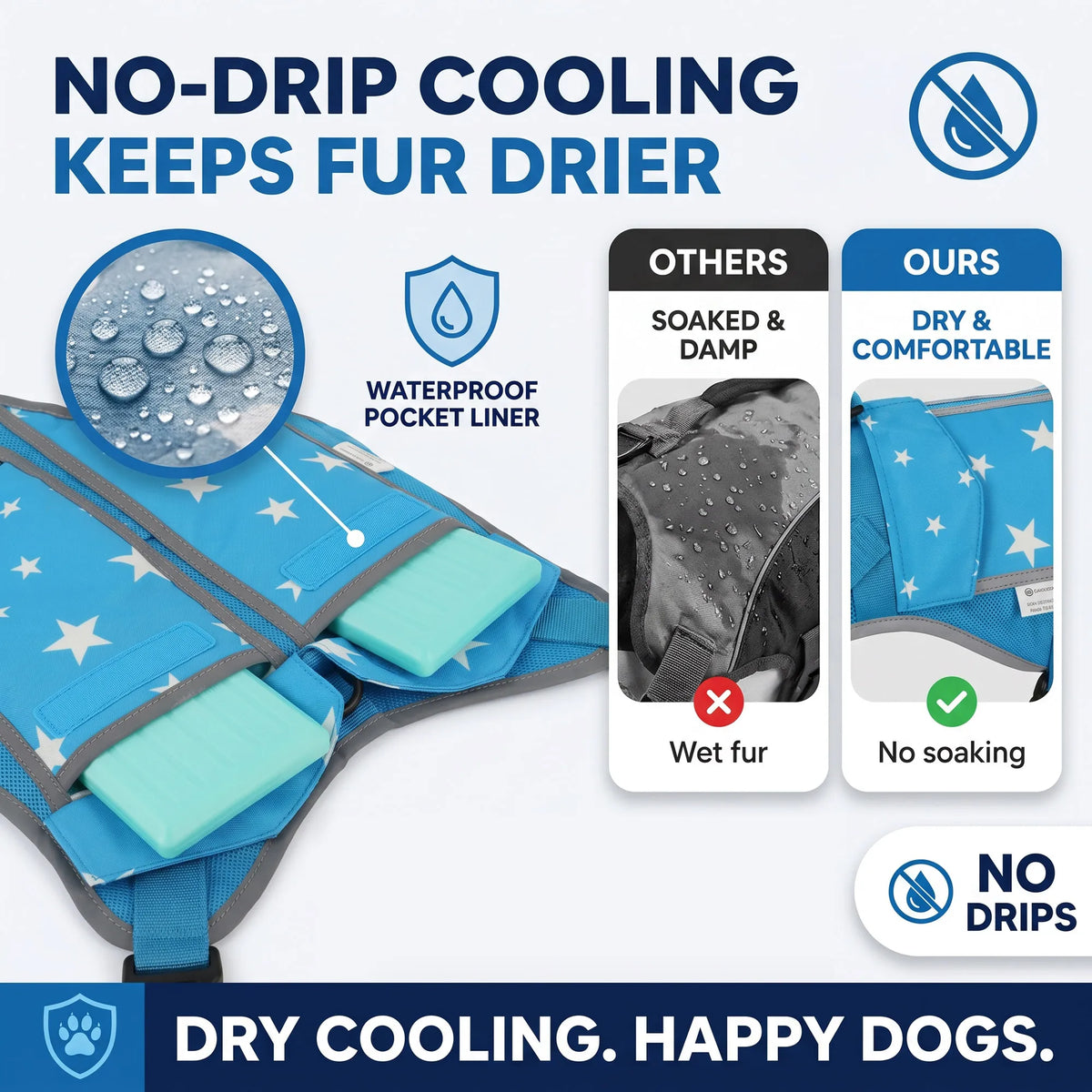 Dog Cooling Vest Harness With Freezer Packs For Outdoor Adventures