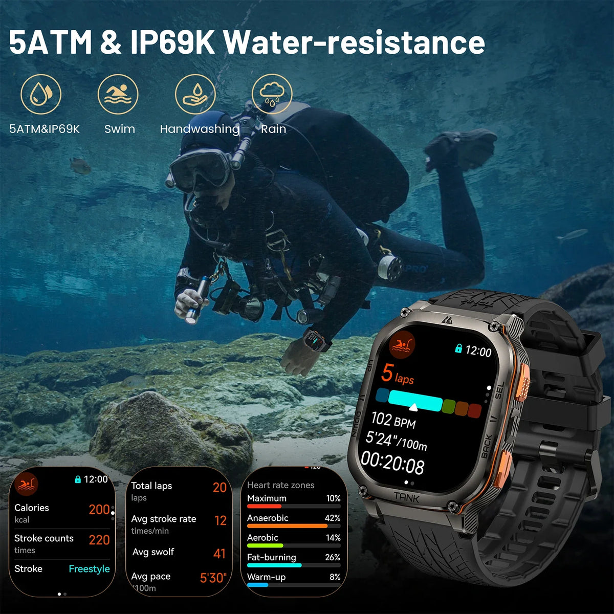 KOSPET Tank M3 Ultra GPS Waterproof Smartwatch With Bluetooth Calling