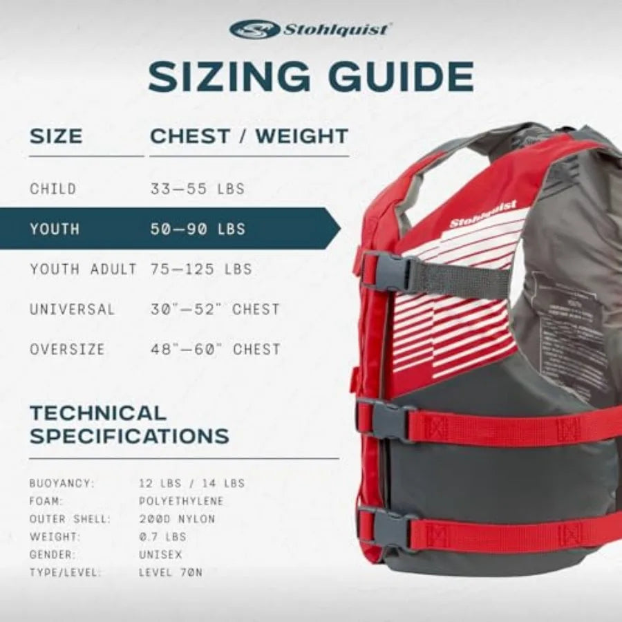 Coast Guard Approved Adjustable Type III Life Jacket for Kids