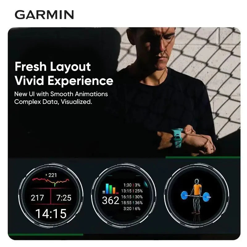 Garmin Forerunner 265 GPS Smartwatch With AMOLED Training Metrics