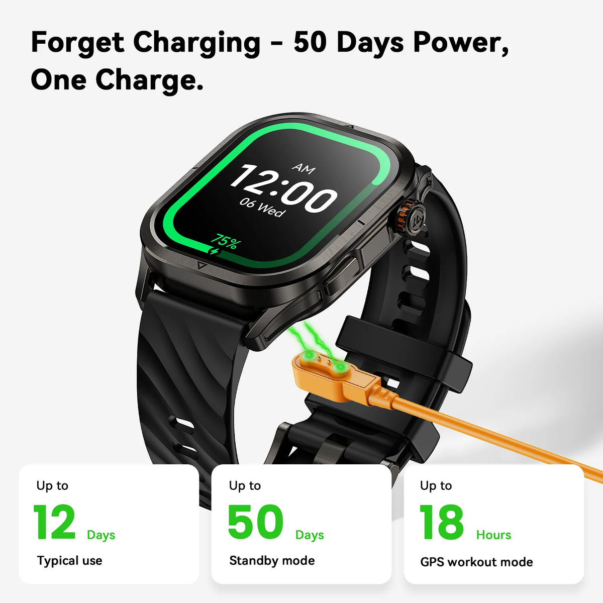 KOSPET Magic P10 GPS Smartwatch With AMOLED Sports Tracking